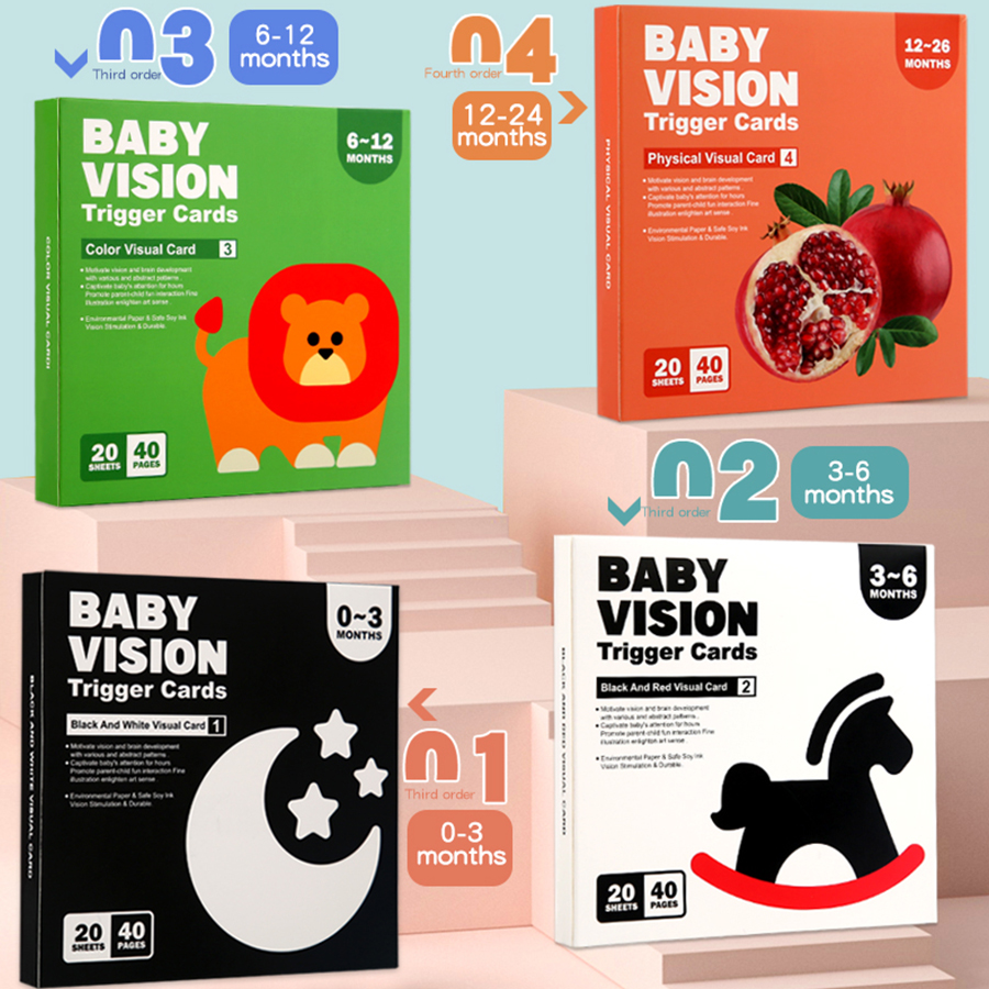 Baby Food Eat - Baby Visual Stimulation Cards Montessori High