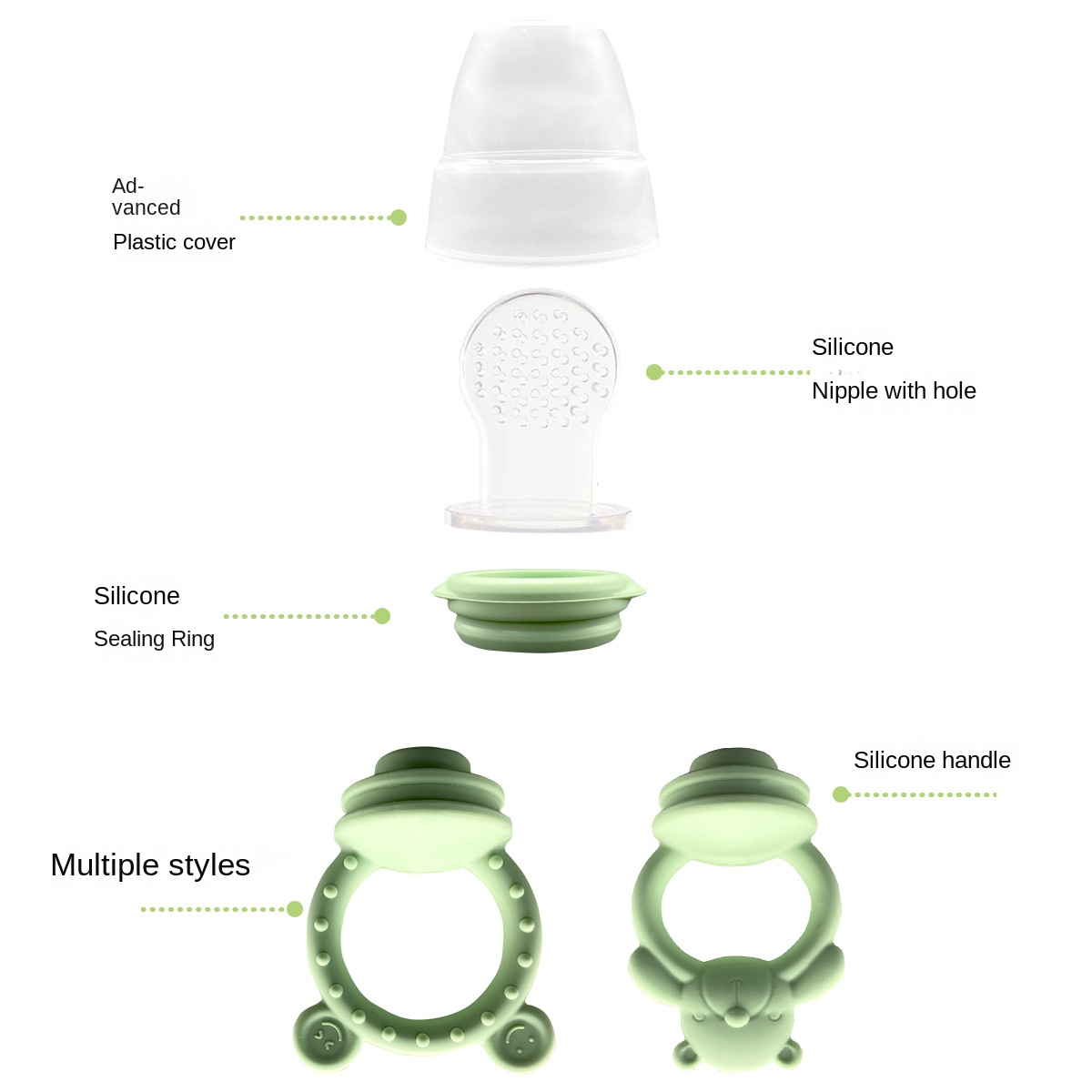Food Grade Silicone Baby Teeth - огляд і ціна Baby Food Product